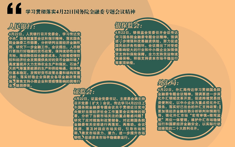 金融政策密集出臺 發(fā)力穩(wěn)住經(jīng)濟大盤